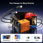 VoltBeast 120W GaN Pro Ultra-Fast Charger - Image 2