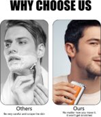 New Upgrade  Men's Portable Mini Rotary Electric Shaver - Image 2